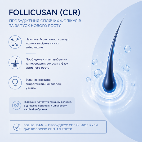 Активатор росту волосся з прокапілом та фолікусаном / Hair Growth Activator Procapil &bull; Follicusan 320261113 фото