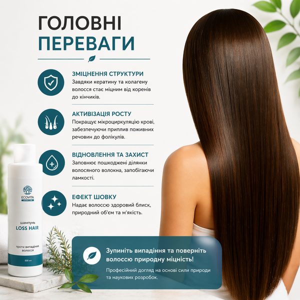 Шампунь проти випадіння волосся TIANA LOSS HAIR 0002 фото